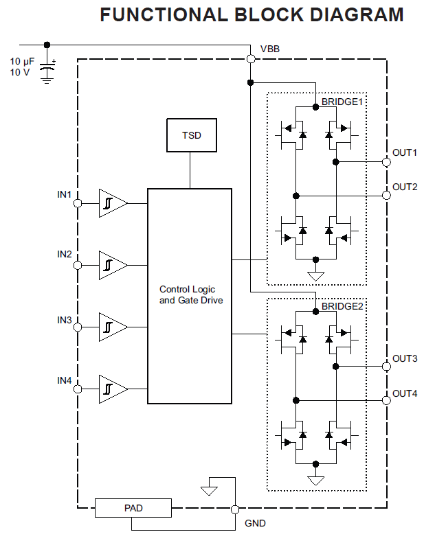 Schematic